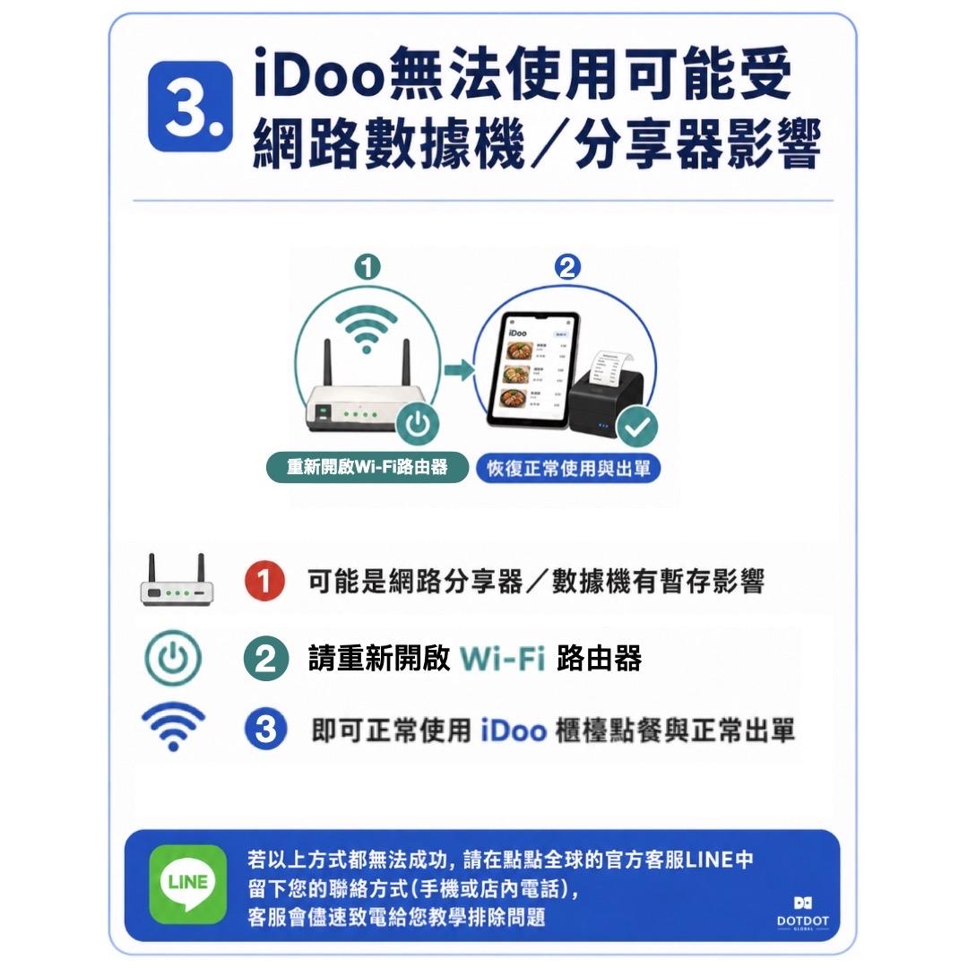 idoo-wifi-restart-poster.jpg