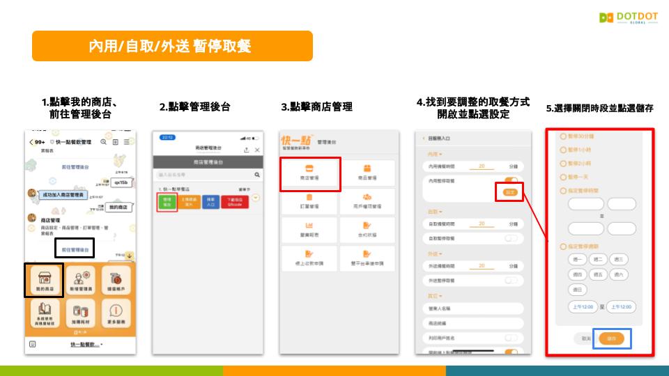 內用:自取:外送 暫停取餐.jpg