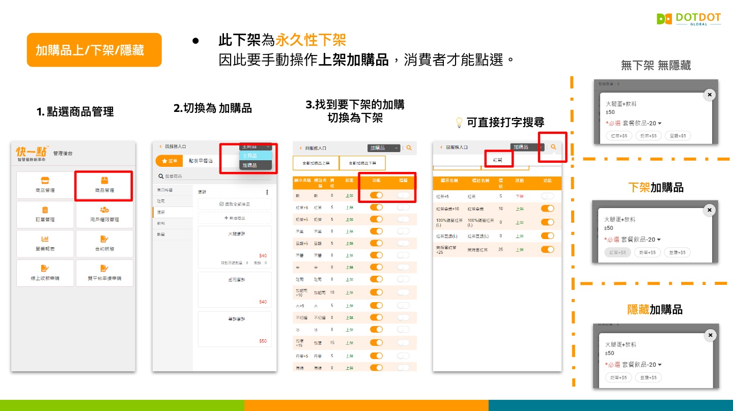 加購品上:下架:隱藏 .jpg